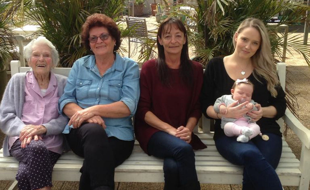 The Gift of Longevity - Happy Mother's Day